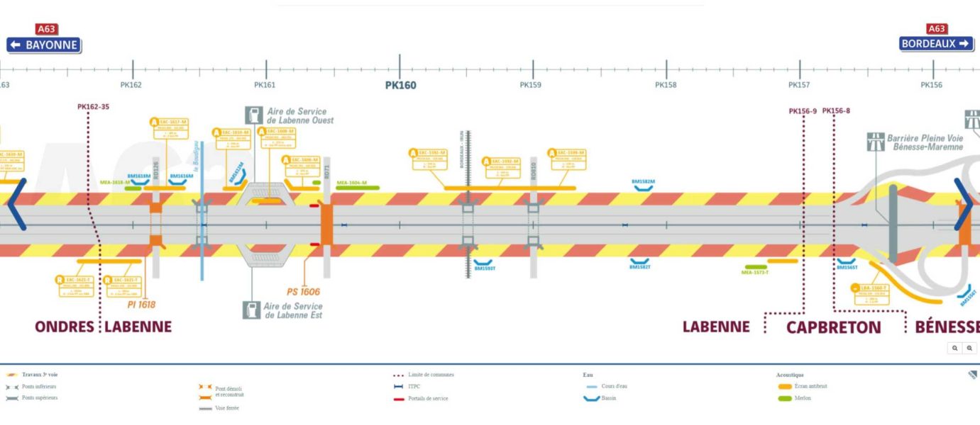 Synoptique A63 Capbreton Valerian