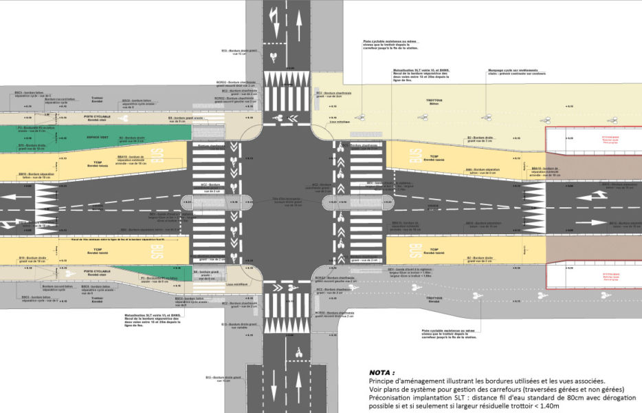 TRAMWAY ET BHNS DE BREST, plan guide d'execution