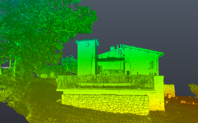 Castel de Périlhac, DRAC Occitanie